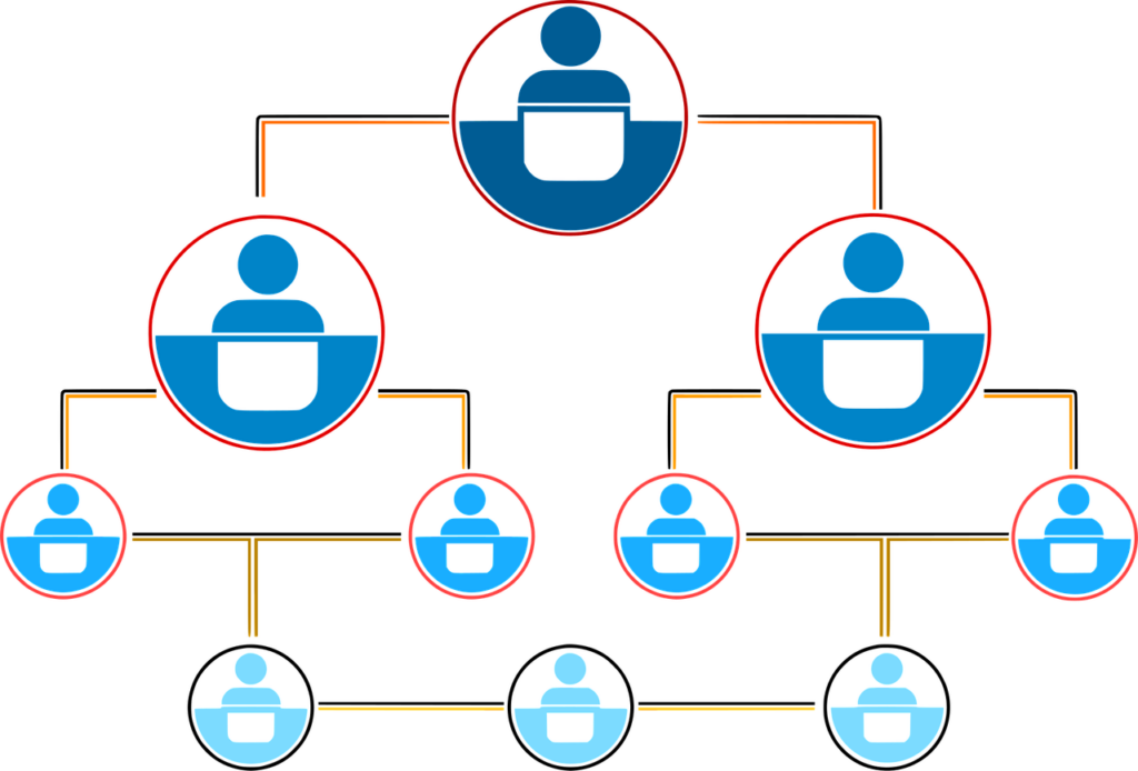 Illustration of Effective Logistics Management Strategies for Growing Businesses